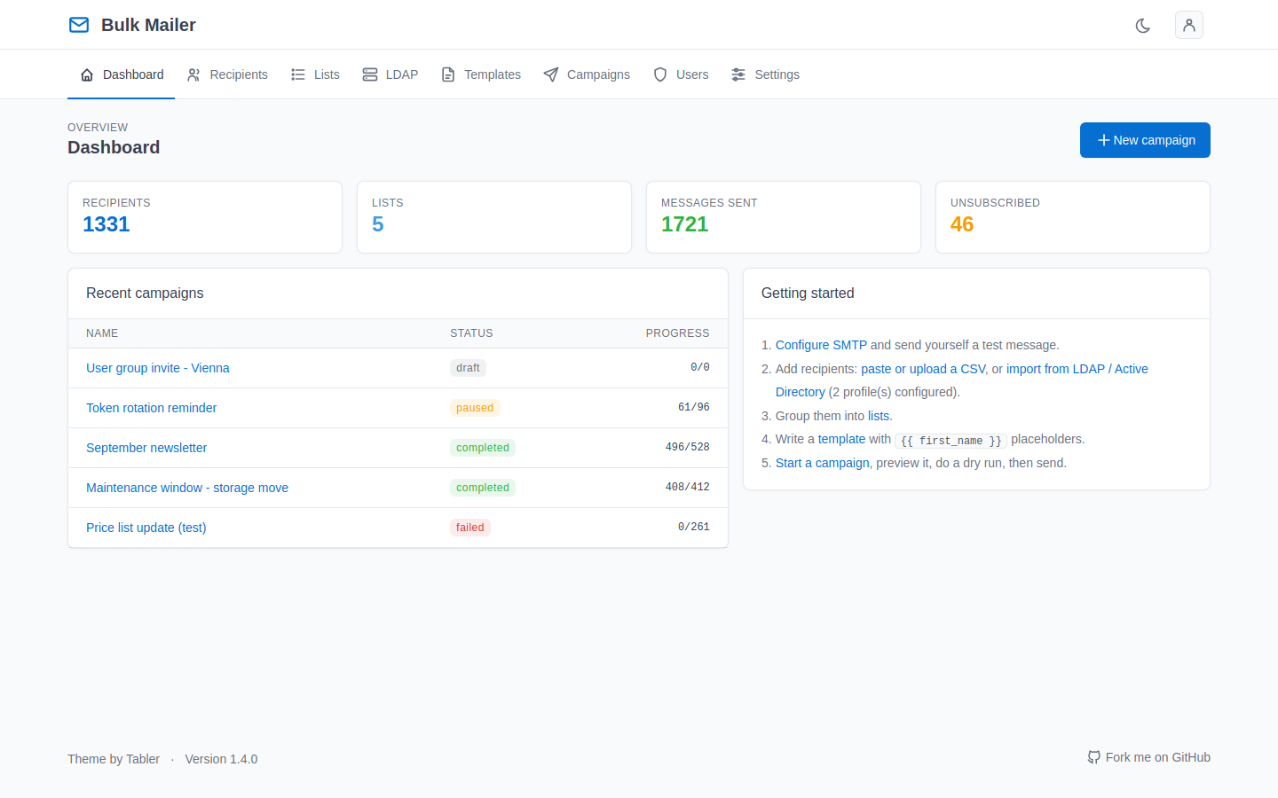 The dashboard, showing counts and recent campaigns
